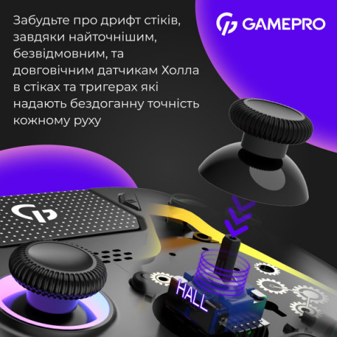 Бездротовий геймпад GamePro GPS20B Купити в Україні