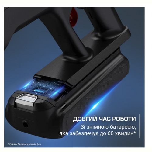 Аккумуляторный пылесос Rowenta X-Force Flex 12.60 NEO Auto Surface RH9L42WO