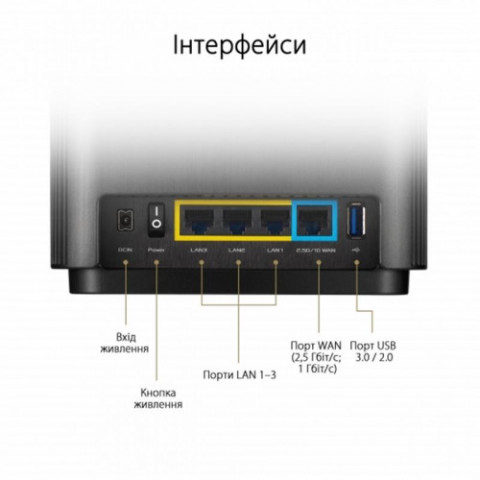 Бездротовий маршрутизатор Asus ZenWiFi XT8 2PK Black